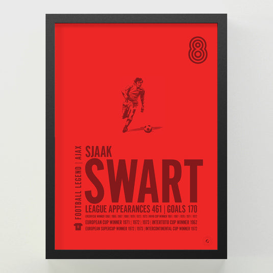 Sjaak Swart Poster