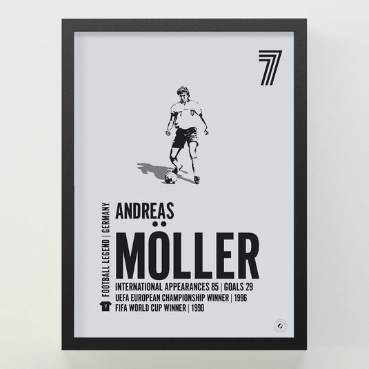 Andreas Moller Poster