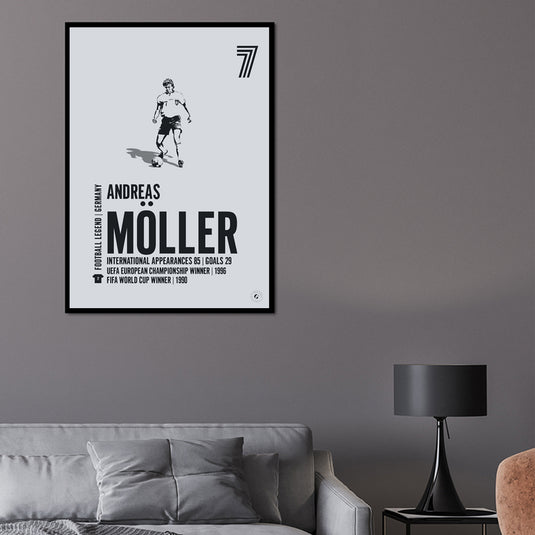 Andreas Moller Poster