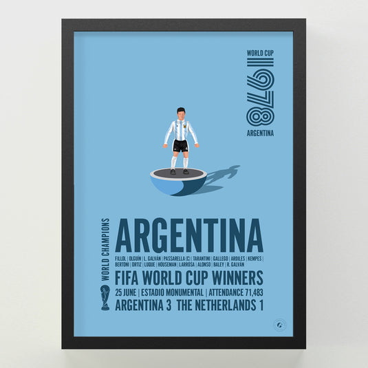 Argentina 1978 FIFA World Cup Winners Poster