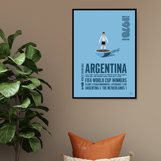 Argentina 1978 FIFA World Cup Winners Poster