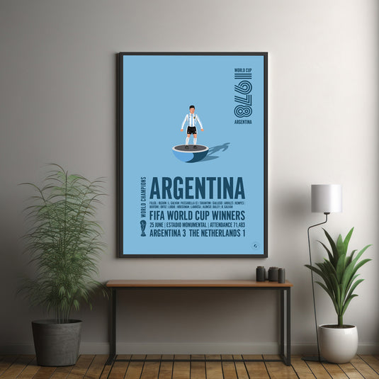 Argentina 1978 FIFA World Cup Winners Poster