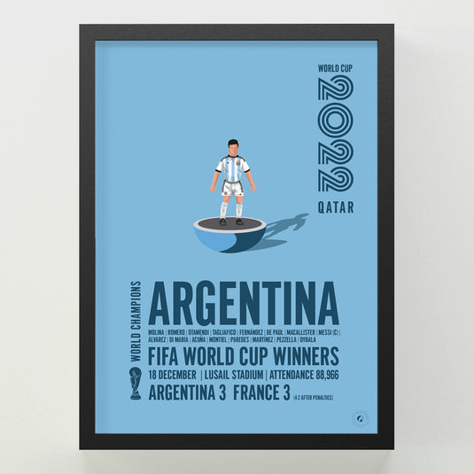 Argentina 2022 FIFA World Cup Winners Poster