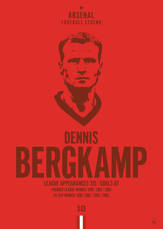 Dennis Bergkamp Head Poster - Arsenal