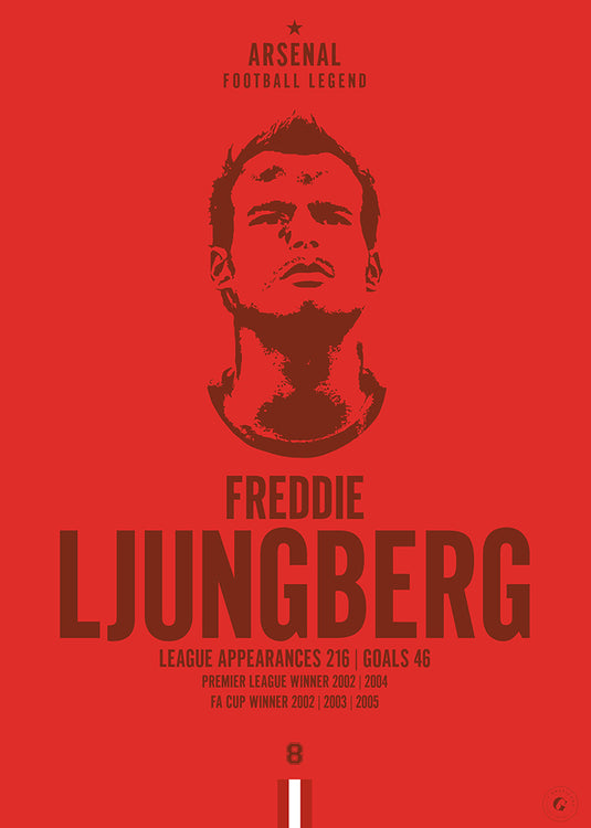 Affiche tête de Freddie Ljungberg - Arsenal