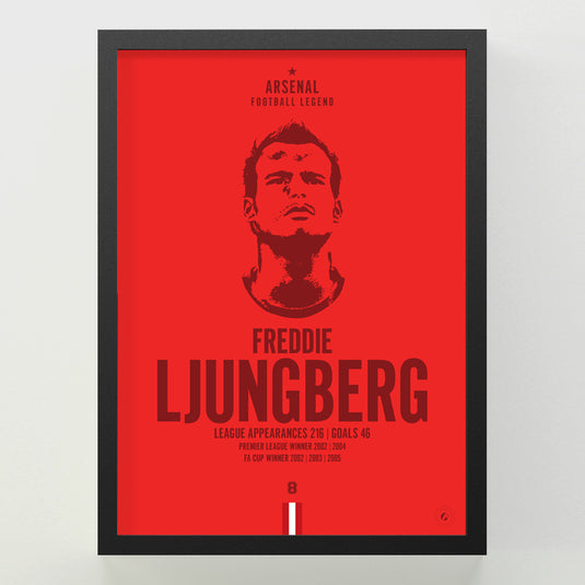Freddie Ljungberg Head Poster- Arsenal
