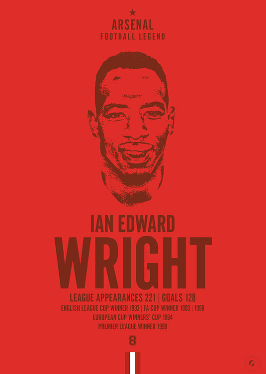 Ian Wright Tête Affiche - Arsenal