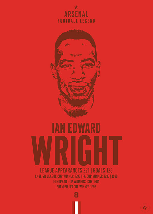 Ian Wright Head Poster - Arsenal