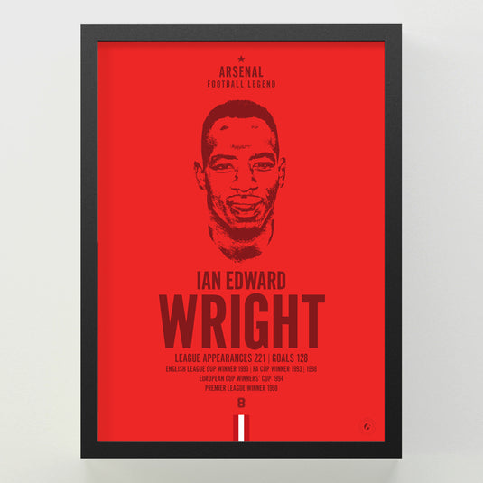 Ian Wright Head Poster - Arsenal