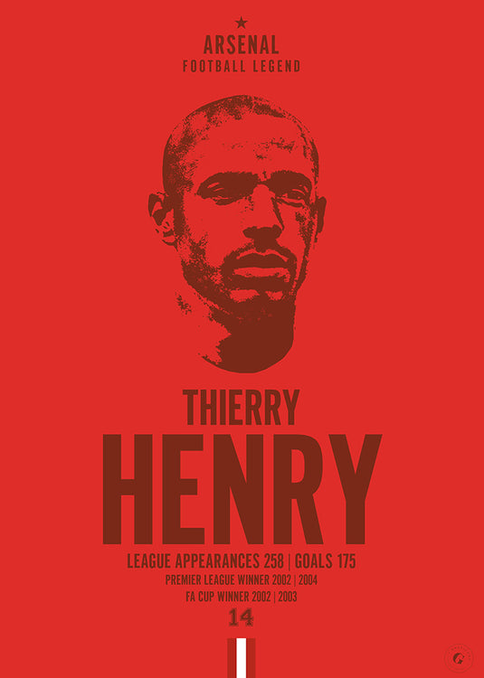 Póster Cabeza de Thierry Henry - Arsenal