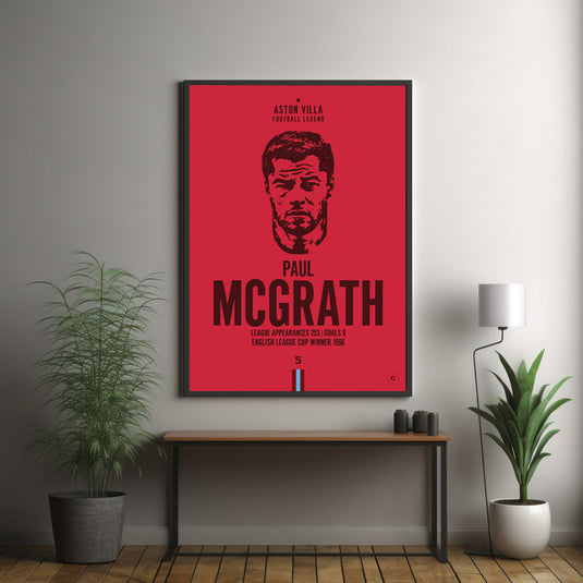 Paul McGrath Head Poster - Aston Villa