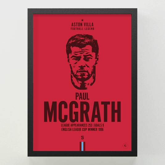 Paul McGrath Head Poster - Aston Villa