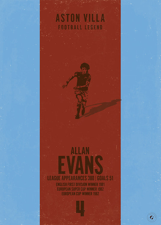 Allan Evans Poster - Aston Villa