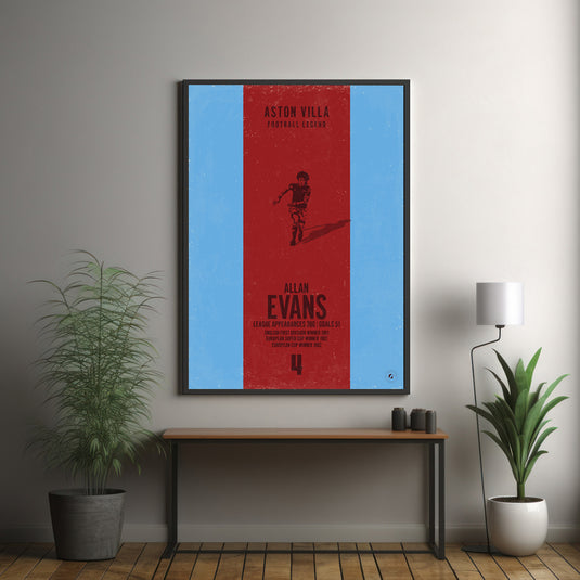 Allan Evans Poster - Aston Villa