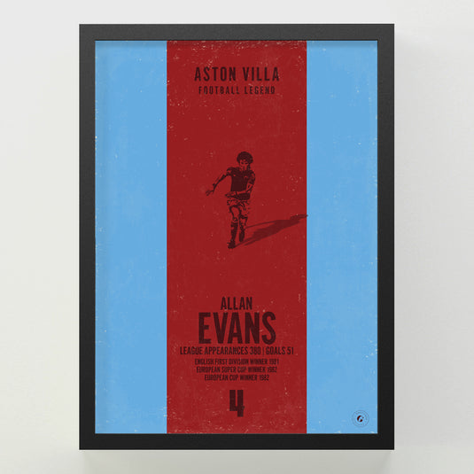Allan Evans Poster - Aston Villa
