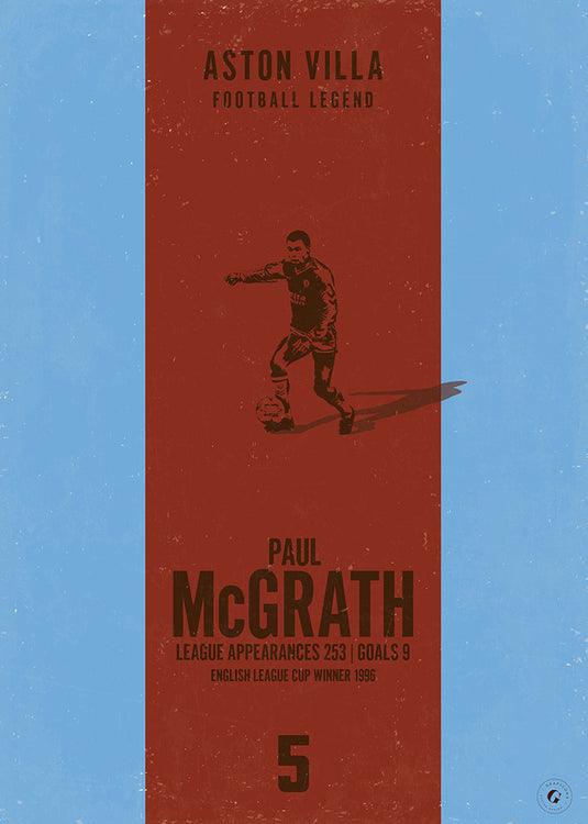 Paul McGrath Poster - Aston Villa