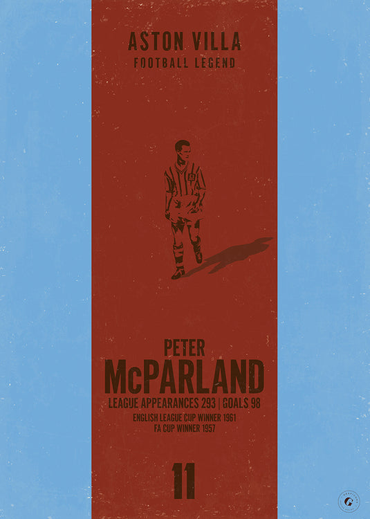 Affiche Peter McParland (bande verticale)