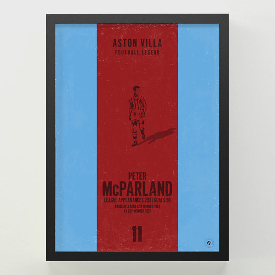 Peter McParland Poster