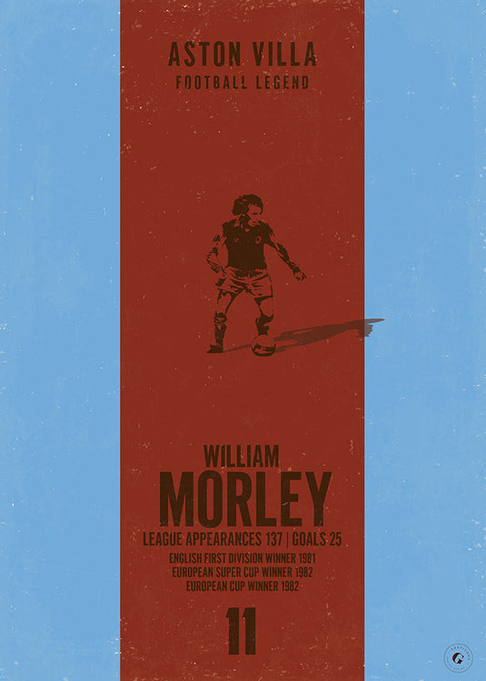 Tony Morley Poster