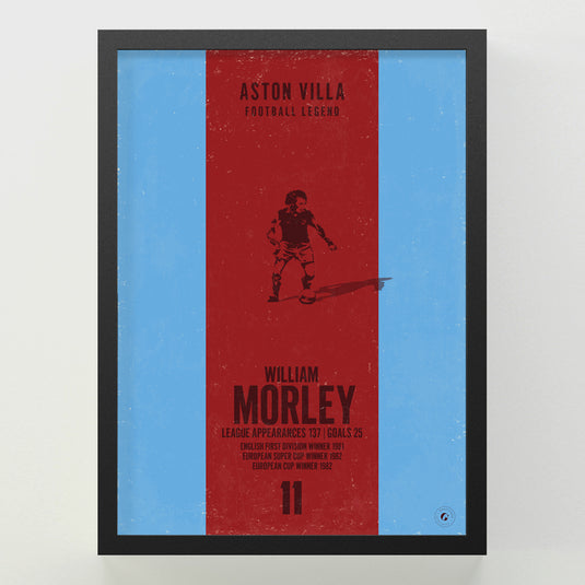 Tony Morley Poster