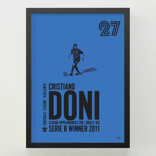 Cristiano Doni Poster