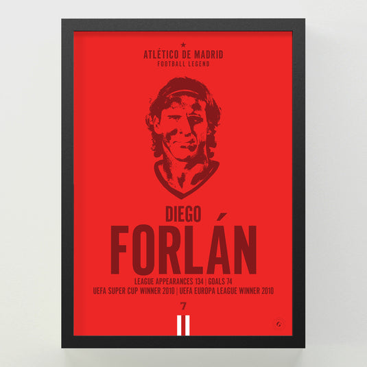 Diego Forlan Head Poster - Atletico Madrid