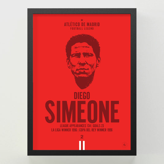 Diego Simeone Head Poster - Atletico Madrid