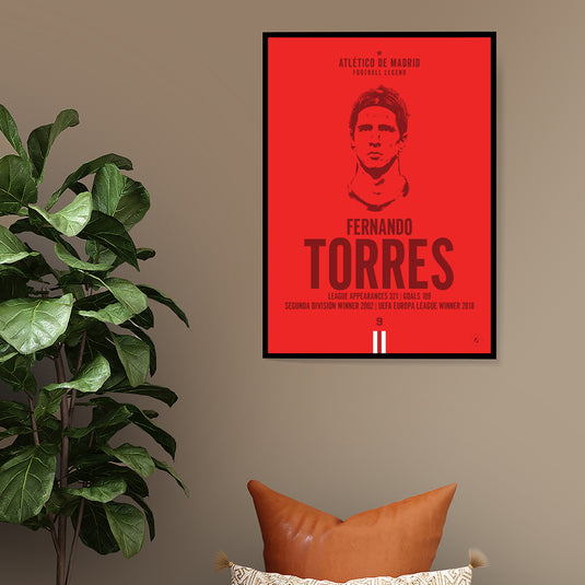 Fernando Torres Atletico Madrid Football Legend Iconic Portrait Print