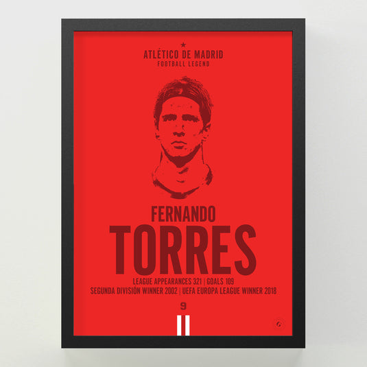 Fernando Torres Head Poster - Atletico Madrid