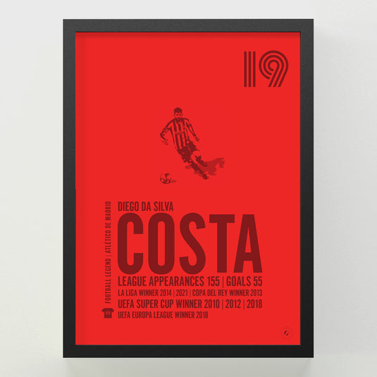 Diego Costa Poster - Atletico Madrid