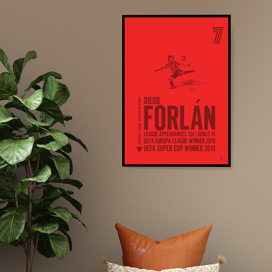 Diego Forlan Poster - Atletico Madrid