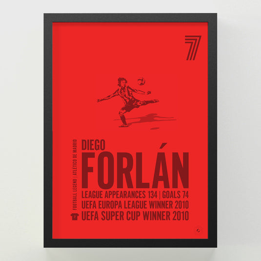 Diego Forlan Poster - Atletico Madrid