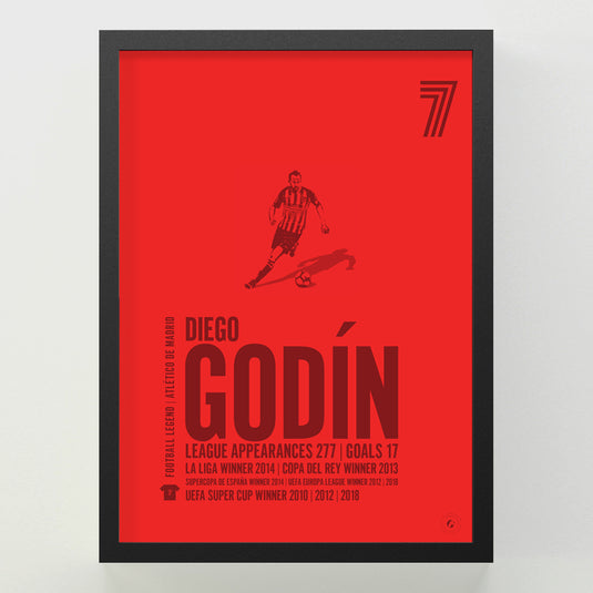 Diego Godin Poster