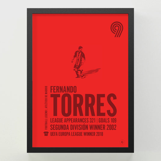 Fernando Torres Poster - Atletico Madrid