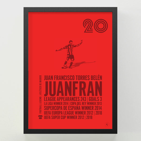 Juanfran Poster