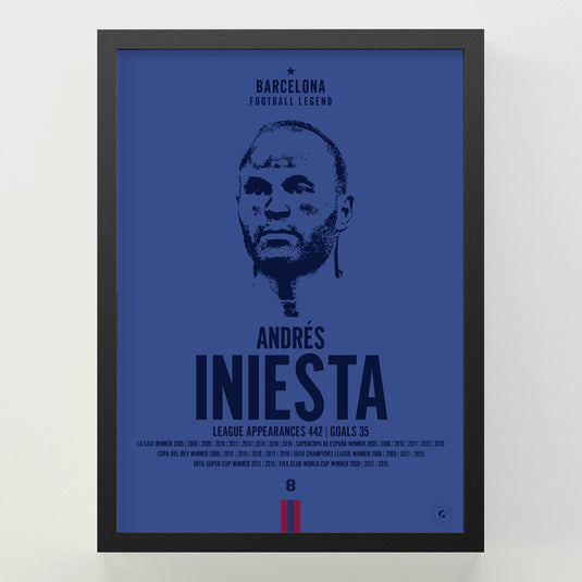 Andres Iniesta Head Poster - Barcelona