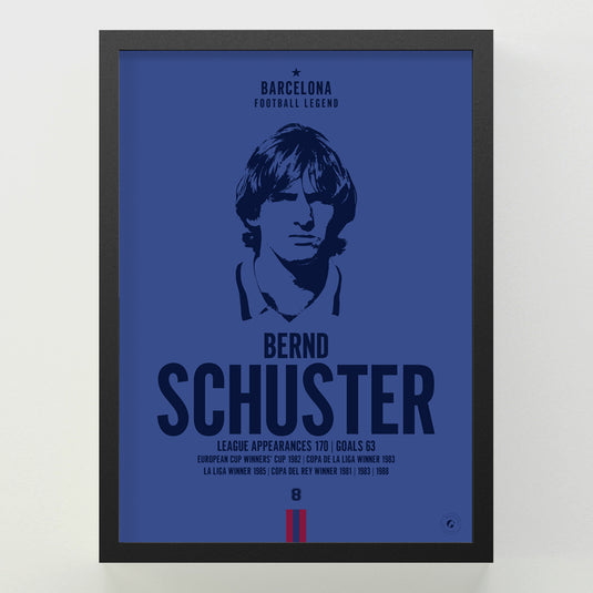 Bernd Schuster Head Poster - Barcelona