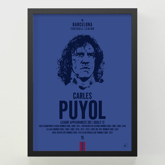 Carles Puyol Head Poster - Barcelona