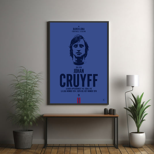 Johan Cruyff Head Poster - Barcelona