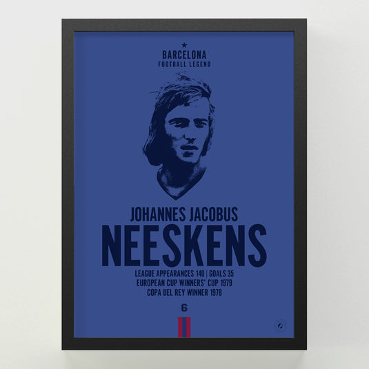 Johan Neeskens Head Poster - Barcelona