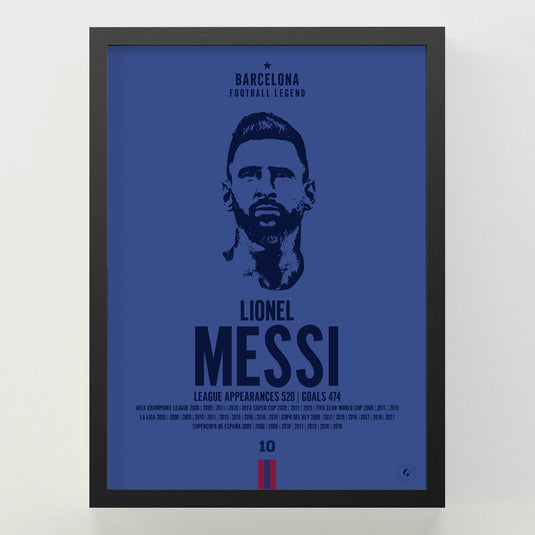 Lionel Messi Head Poster - Barcelona