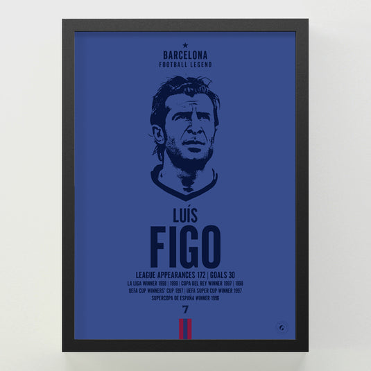 Luis Figo Head Poster - Barcelona