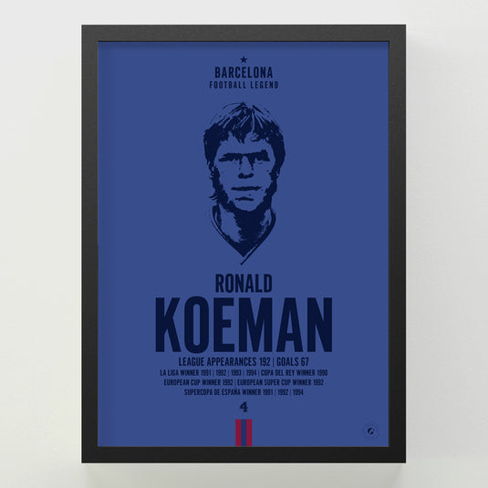 Ronald Koeman Head Poster - Barcelona