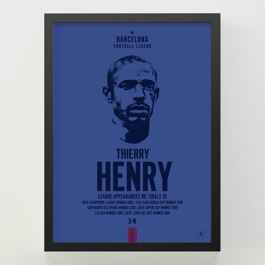 Thierry Henry Head Poster - Barcelona