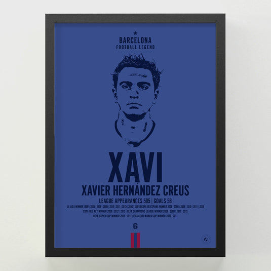 Xavi Head Poster