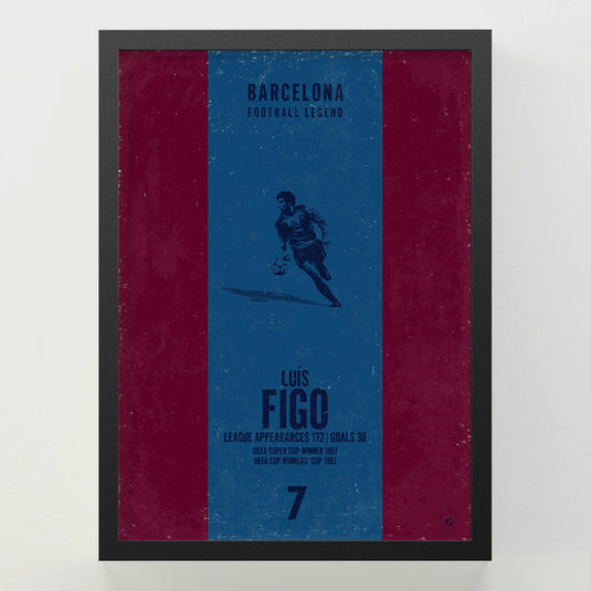 Luis Figo Poster