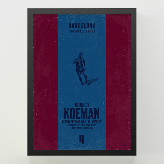 Ronald Koeman Poster