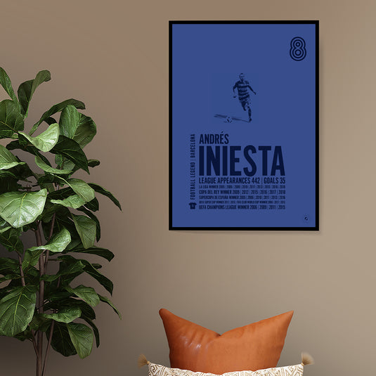 Andres Iniesta Poster - Barcelona