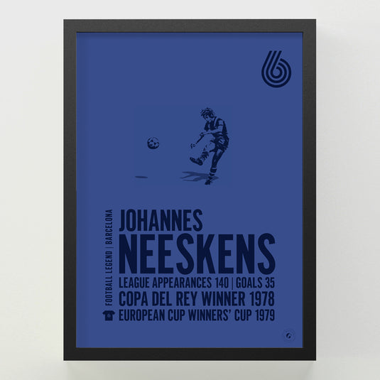 Johan Neeskens Poster - Barcelona