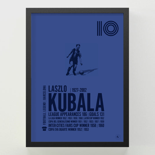 Laszlo Kubala Poster